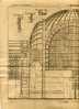 - LE GRAND VESTIBULE . GRAVURE DE L´EXPOSITION DE PARIS DE 1878 - Arquitectura