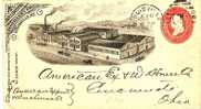 USG038   USA - /Illustrierter Umschlag Whisky-Distillery 1881 - ...-1900