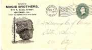 USG043 /  USA - Rock Brand Oils 1896 Flaggenstempel S.Rückseite! - ...-1900