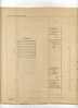 - ACIERIES DE LA SOCIETE JOHN COKERILL A SERAING (BELGIQUE)  . GRAVURE DE L´EXPOSITION DE PARIS DE 1878 - Andere & Zonder Classificatie