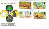 Fiji-1973 National Development  FDC - Fiji (1970-...)