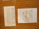 Bus And Train  Tickets  - Hungary  ,  Used  1960´s, 1990's  D15041 - Europa