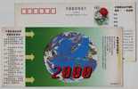 Globe,Torch,China 2000 Sydney Olympic Games 28 Events Advertising Pre-stamped Card - Ete 2000: Sydney