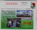 Pressure Test,China 1999 Jinhua Construction School Advertising Pre-stamped Card - Autres & Non Classés