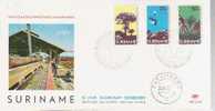 Surinam-1972   25th Anniversary Forestry Commission FDC - Suriname ... - 1975