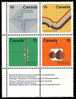 Canada (Scott No. 582-85 - Les Sciences De La Terre / Earth Sciences) [**] - Unused Stamps