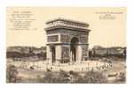 Paris: Arc De Triomphe De L' Etoile, Automobile (08-1096) - District 17