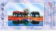 Elephant  .   Pre-stamped Card , Postal Stationery - Elefantes