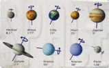 Germany / Phonecard Planets - Other & Unclassified