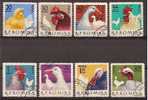 Roemenië  Y/T 1908/1915  (0) - Gallinaceans & Pheasants
