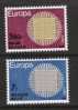 Belgie OCB 1530 / 1531 (**) - 1970