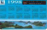 THAILAND  250 BAHT  CALENDAR  1998  LANDSCAPE  CHIP  READ DESCRIPTION !! - Tailandia