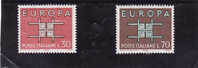 C4369 - Italie 1963 , Yv.no.895/6, Neufs** - 1963