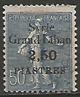 SYRIE N° 97 OBLITERE - Used Stamps