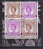 GB- Block Of 4 Stamps "Postage Revenue" Mint No Gum - Unclassified