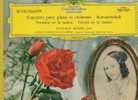 Schumann : Concert Pour Piano, Richter - Classique