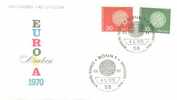 Germany - Mi-Nr 620/621 FDC (q137)- - 1961-1970