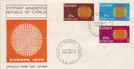 3033) Zypern 332-334 Auf FDC - Altri & Non Classificati