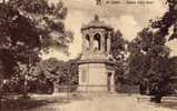 DIJON 1927 (chateau D'eau DARCY) - Water Towers & Wind Turbines