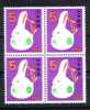 JAPAN MNH** MICHEL 812 (4) - Neufs