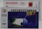 Yarn,China 2001 Qianqing Raw Material Market Of Textile City Advertising Pre-stamped Card - Textil