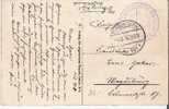 Pol061/  - POLEN - Dt. Sanitätsdepot Litrusch 1916, AK Heimkehrende Russ. Flüchtlinge - Lettres & Documents