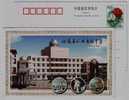 Astronomical Observatory,Astronomy,Telescope,China 2000 Jiangpu High School Advertising Postal Stationery Card - Sterrenkunde
