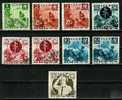 RUSSIA..1936..Michel# 542-547..used..MiCV - 50.50 Euro...See Description - Used Stamps