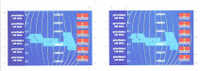 KIRIBATI 1993, Maps & Flags $1, IMPERF PROOF PAIR    [epreuve,Druckprobe, Prueba,prova,proeven] - Stamps