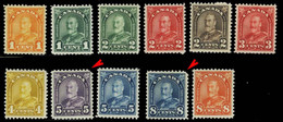 Canada (Scott No. 162-72 - George V - Arche / Arch) (*) Complet - Ongebruikt