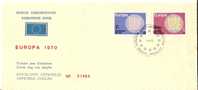 BELGIQUE:1970:Série 1530/1 Sur FDC Enveloppe Officielle Numérotée.01484.Oblit.EUR OPE UNIE. - 1970