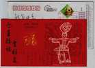 Piston Conflict Stomata,Chinese Wuqiao Acrobatic,China 2006 Shijiazhuang New Year Greeting Advertising Pre-stamped Card - Zirkus