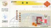 #P1#   Lotus Flower Children Kong Zi  Stamps On Card , Philately ,  Prepaid Card , Postal Stationery - Andere & Zonder Classificatie