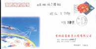 #P3#  Space Satellite   Advertising Pre-stamped Cover - Asien