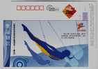 Diving Event,China 2008 Knowledge Of Olympic Games Advertising Pre-stamped Card - Duiken