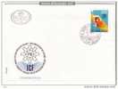 ICF WORLD KAYAK CHAMPIONSHIP 1975   ( Yugoslavia Rare FDC ) * Kayaking - Kayac - Kajaksport - Canoe - Canoeing - Canoa