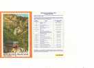 CARTE A L EFFIGIE DU YT 3017 / TRAIN AJACCIO-VIZZANOVA / 1996 - Official Stationery