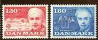 DENMARK 1980  MICHEL NO 699-700 MNH - Nuovi