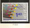 SWITZERLAND - Timbres De SERVICE - Dienstmarken -1988 - U.I.T.  - Yvert # 466 - MINT (NH) - Service