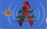 Télécarte Afrique Du Sud - Santé Médecine - Lutte Contre Le SIDA - AIDS South Africa Phonecard - 12 - Publicidad