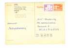 Allemagne  Entier Carte Postale République Démocratique ,oblitérée - Postales - Usados
