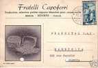 ITALIE-CARTE PUB ILLUSTREE-FRATELLI CAPOFERRI-OIGNONS BLANCS EN 1955 - 1961-70: Poststempel