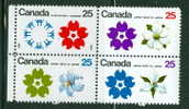 1970 25 Cent  Expo 70 Issue  #511a MNH Block Of 4 - Nuevos