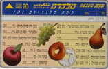 # ISRAEL 107 Calorific Value 20 Landis&gyr 06.96 Tres Bon Etat - Israël