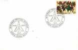 BELGIUM  1970  AIRSHIPS   POSTMARK - Mongolfiere