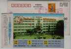 Basketball Stand,China 2000 Nanchang No.20 High School Advertising Pre-stamped Card - Basket-ball