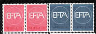 Norway 1967 European Free Trade Association Blk Of 2 MNH - Ongebruikt