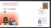 CHINE WZ085 Hubei 2000 Exposition Chine - Suisse - Variétés Et Curiosités