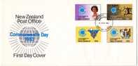 1983  FDC   Commonwealth Day - FDC