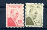Turquie  -  1957  :  Yv  1405-06  ** - Neufs